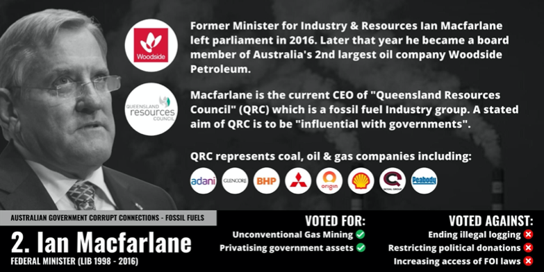 Ian MacFarlane - Woodside Petroleum