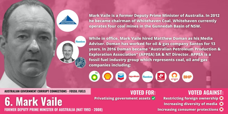 Mark Vaile - Whitehaven coal