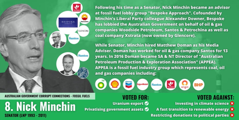 Nick Minchin - Oil & Gas Lobbying