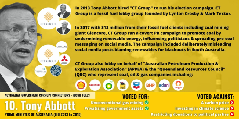 Tony Abbott - Crosby Textor