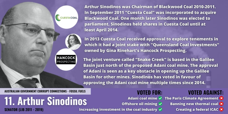 Arthur Sinodinos - Coal & Rinehart